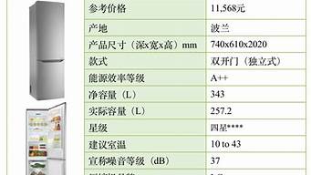 电冰箱功率_电冰箱功率是多少瓦