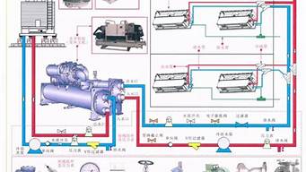 水冷空调原理工作原理电气图_水冷空调原理