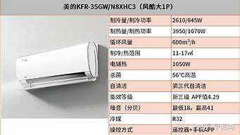 美的空调型号35_美的空调型号35是几匹