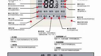 三菱空调说明书图解_三菱空调说明书图解视