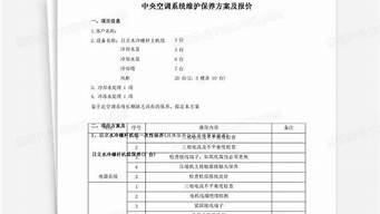 中央空调维保方案及报价_中央空调维保方案