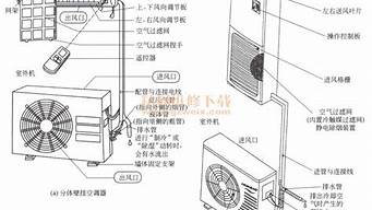 变频空调原理维修_变频空调原理维修PDF