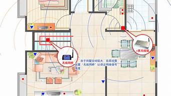 智能家居布线施工图_智能家居布线施工图C