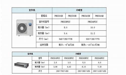 大金中央空调价格表大全2018一拖二_大