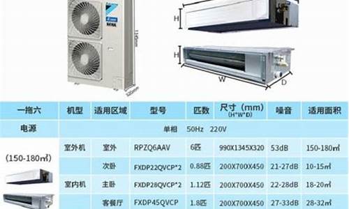 空调价格一般多少钱_空调价格一般多少钱一