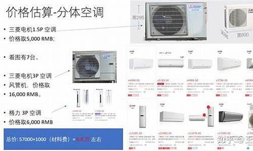 分体空调尺寸_分体空调尺寸规格表_1