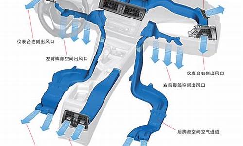 汽车空调蒸发器电机_汽车空调蒸发器电机接