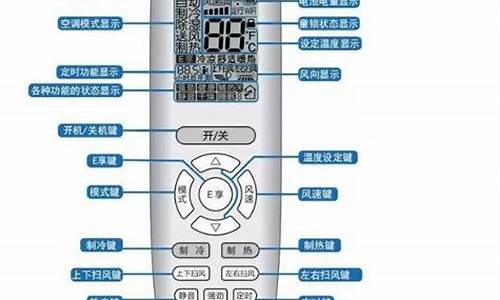 格力空调遥控器功能图标介绍_格力空调符号