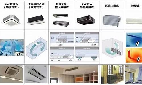 空调系统有哪几种类型_空调系统有哪几种类