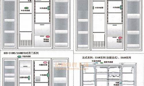 海尔维修中心位置查询_海尔维修中心位置查