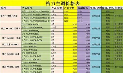 格力空调报价一览表_格力空调 报价