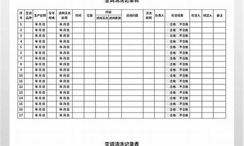 空调消毒清洗记录方案_空调清洗消毒情况如何写