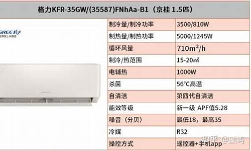 格力空调型号价格表_格力空调型号与价格