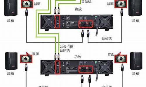 功放机和音响如何配_功放与音响如何配置