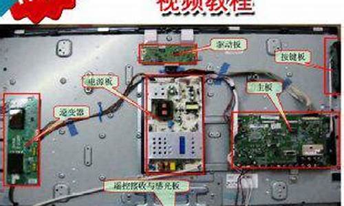 液晶电视原理与维修讲座心得_液晶电视原理与维修讲座