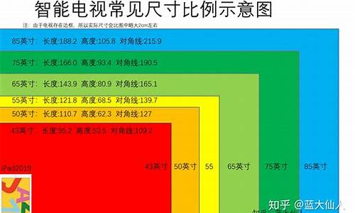 52寸液晶电视的尺寸_52寸液晶电视的尺寸长宽