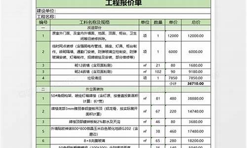 中央空调清单计价_中央空调工程报价清单明细怎么写