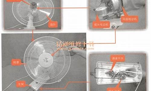 电风扇的维修方法教程_电风扇的维修