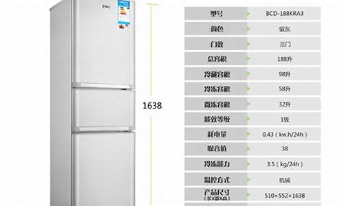 冰箱尺寸单门_冰箱尺寸单门图片