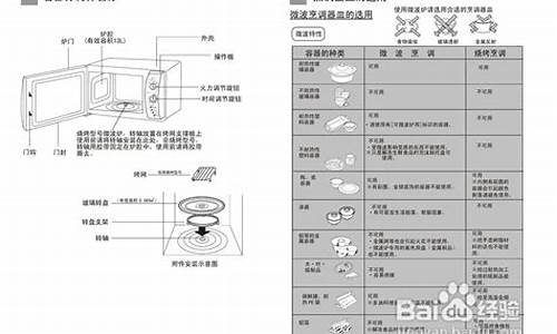 海尔微波炉修理电话_海尔微波炉维修点查询