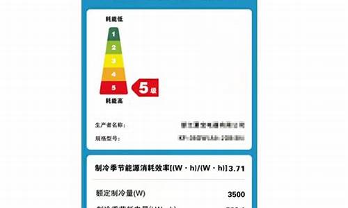 空调一小时耗电量_1p空调24小时耗电多少