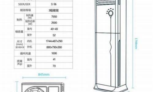 家用柜式空调尺寸多少合适_家用柜式空调尺寸多少