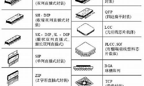 电子元器件_电子元器件购商城