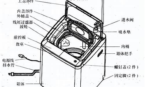 洗衣机结构示意图_洗衣机结构