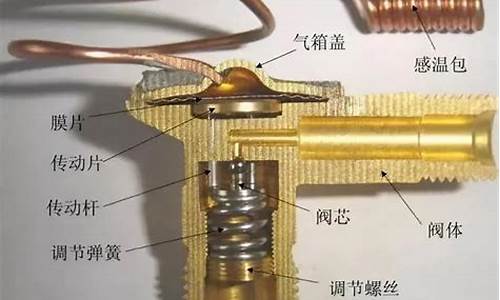 空调膨胀阀的作用_空气调压阀