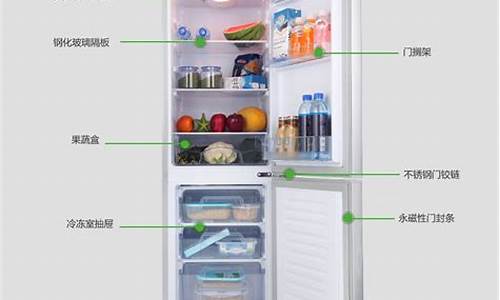 突然冰箱冷冻室不制冷什么原因_突然冰箱冷冻室不制冷