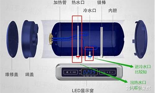 热水器为啥放不出来热水呢_热水器为啥放不出来热水