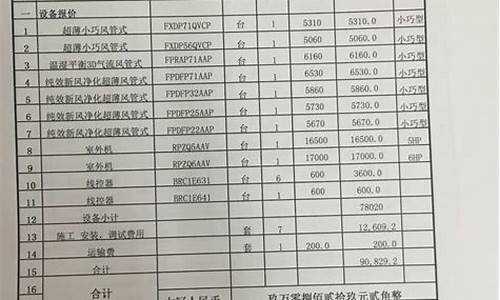 大金空调维修价格表_大金空调维修价格表查询