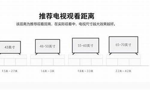 老年人电视机怎么选_电视机怎么选