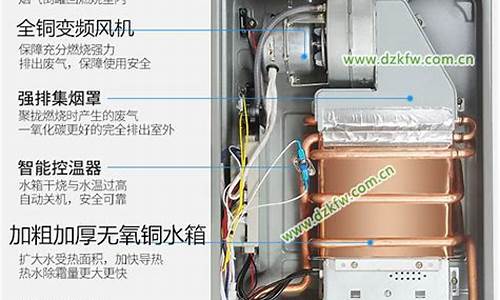 燃气热水器的原理_燃气热水器的原理和构造