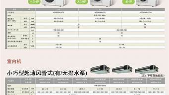 富士通空调_富士中央空调怎么样啊