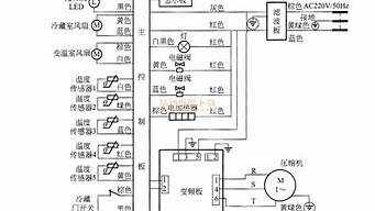 lg双开门冰箱电路图_lg双开门冰箱图片