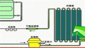 电冰箱制冷原理过程_电冰箱制冷原理过程图