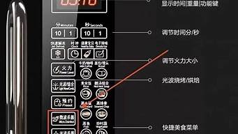 光波炉的用法和功能_光波炉的用法和功能视频