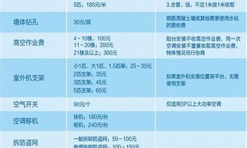 空调移机价格表合肥_合肥空调移机一般多少钱