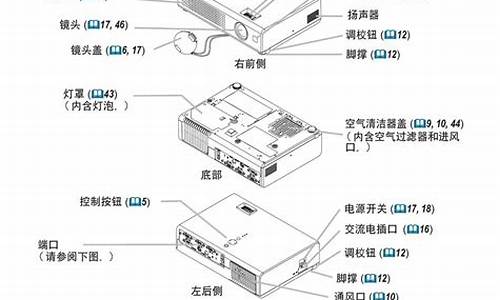 日立投影机维修政策_日立投影机维修政策最新